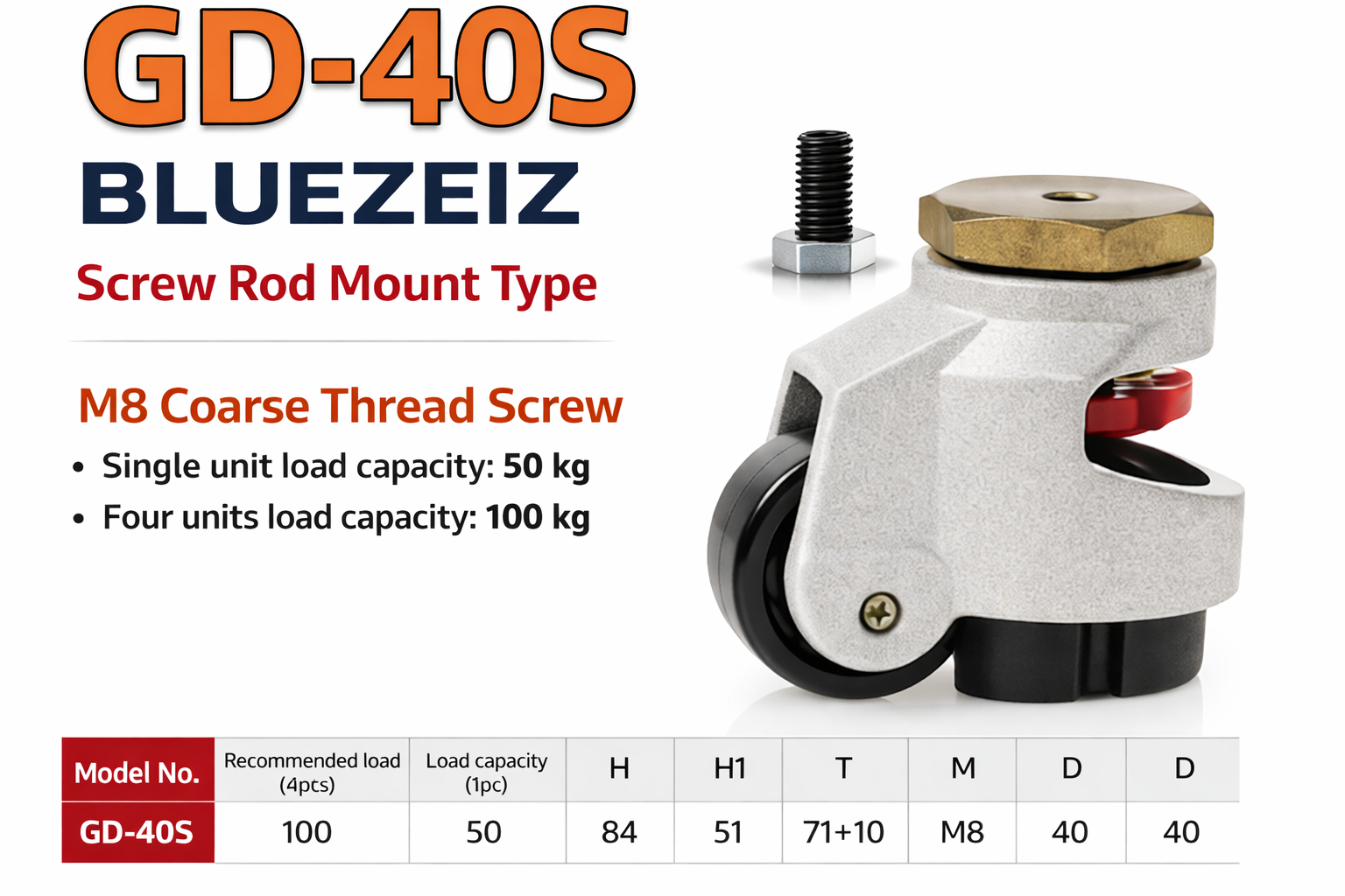 Bánh xe tải trọng cao GD-40S